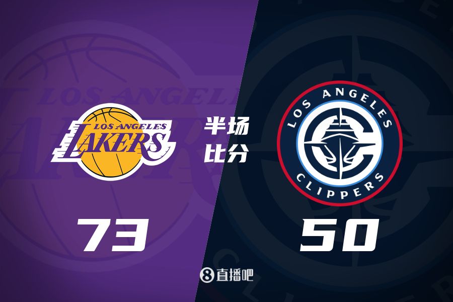 詹姆斯老當益壯21分&湖人全民皆兵 湖人半場轟73分領(lǐng)先快船23分