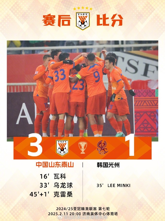 以一場亞冠的勝利，開啟新年征程！